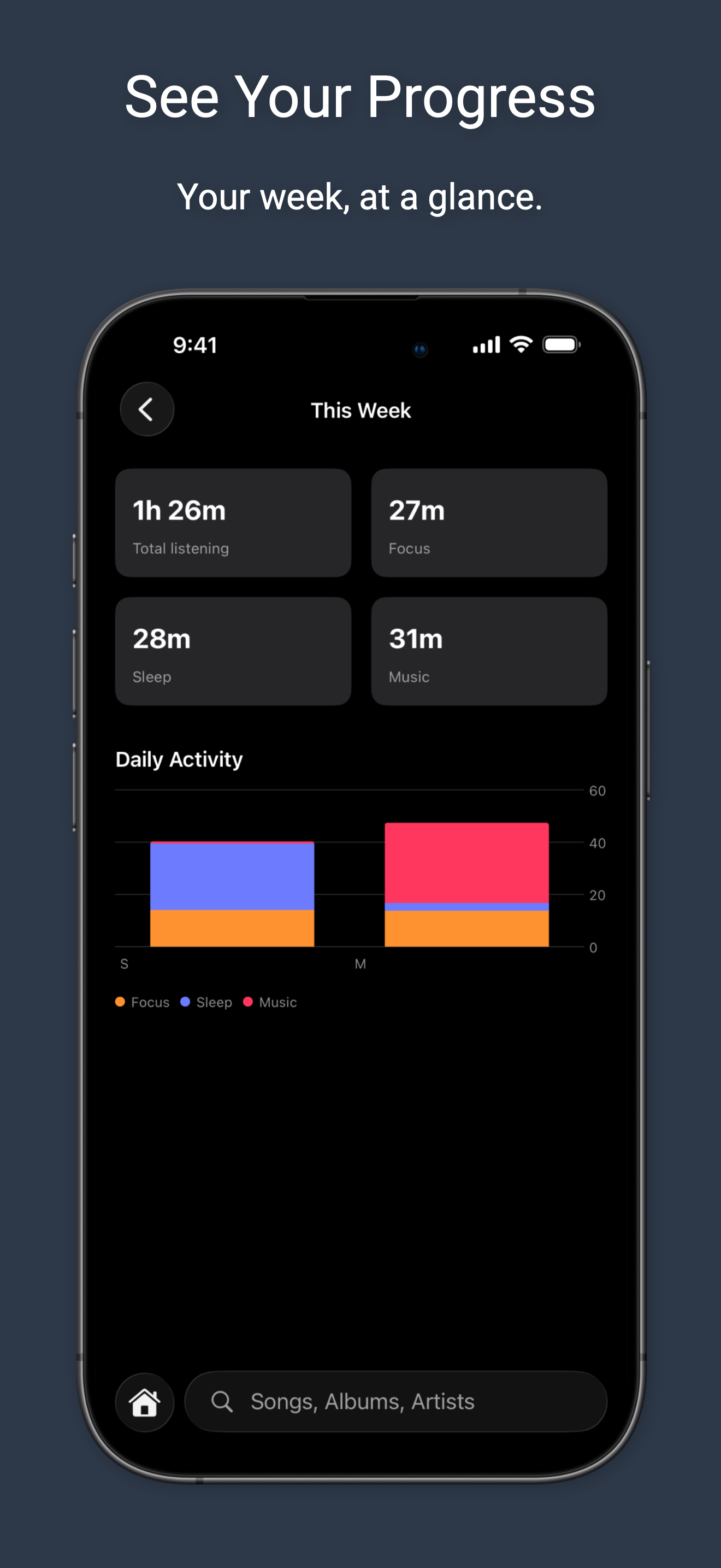 Music Mode screenshot 7